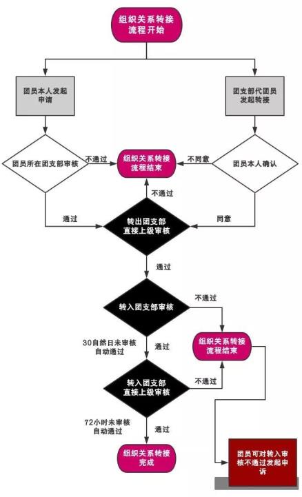 360截图20210528133337045.jpg